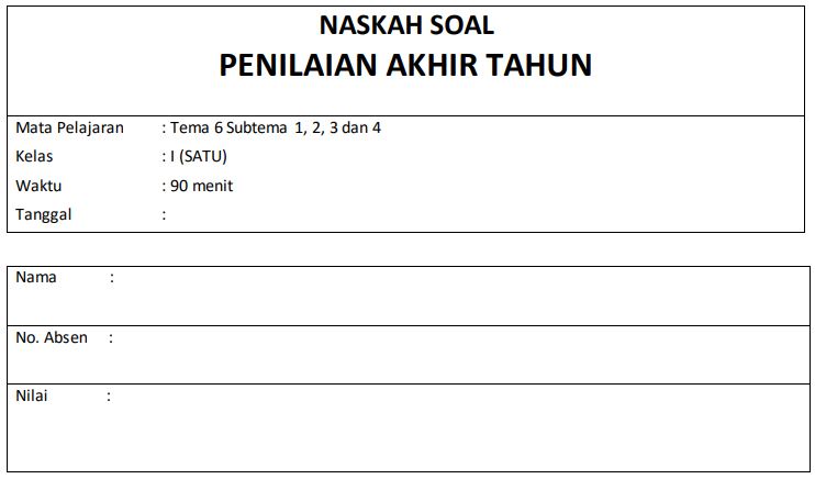 Kisi-Kisi Soal UAS PAT UKK Kelas 1 Tema 6 Lingkungan Bersih Sehat dan Asri 2021