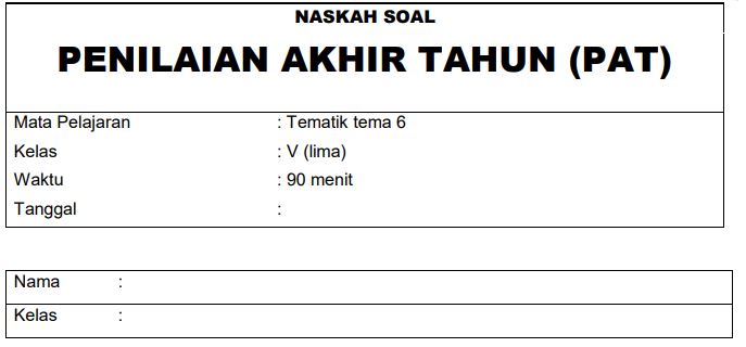 Kisi-Kisi Soal PAT UAS UKK Kelas 5 Tema 6 Panas dan Perpindahannya 2021