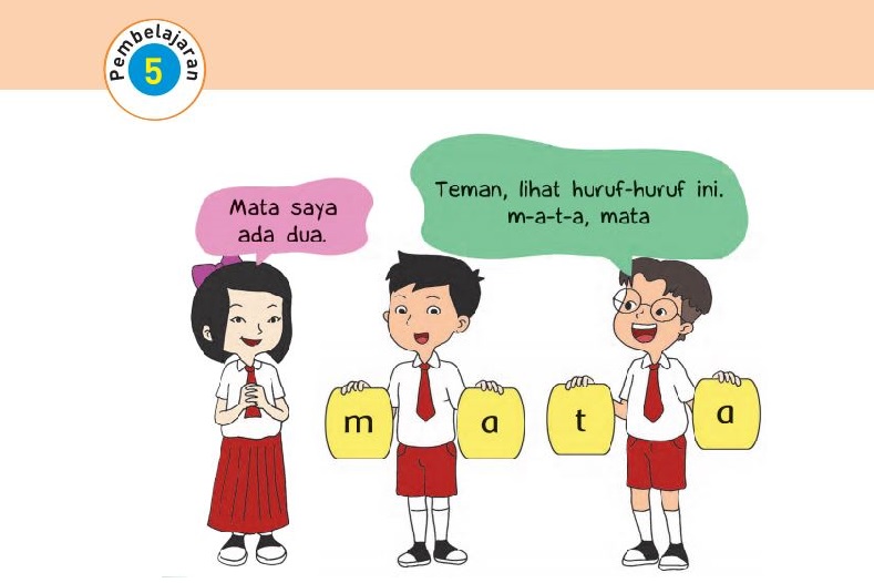 Kunci Jawaban Buku Tema 1 Kelas 1 Halaman 63 66 67, Subtema 2 Pembelajaran 5