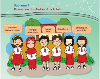 Kunci Jawaban Tema 4 Kelas 3 SD Halaman 48 49 50 52, Subtema 2 Pembelajaran 1