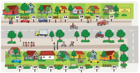 Apa Warna Cat Rumah Dayu? Kunci Jawaban Tema 5 Kelas 1 Halaman 61