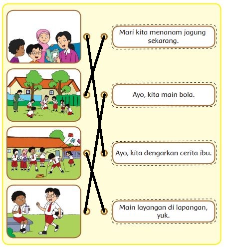 Pasangkan Gambar dengan Kalimat Ajakan yang Tepat! Kunci Jawaban Tema 5 Kelas 1 Halaman 118