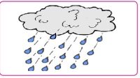 Buatlah Gambar Berdasarkan Lirik Lagu Hujan Rintik-Rintik! Kunci Jawaban Tema 5 Kelas 1 Halaman 162