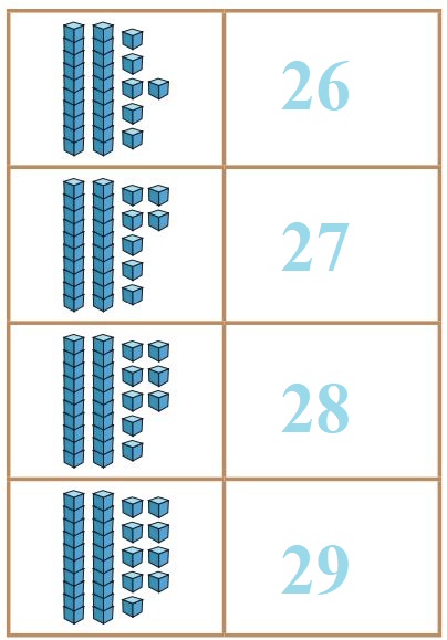 Lanjutkan Penghitungan Blok Dienes Berikut! Kunci Jawaban Tema 5 Kelas 1 Halaman 63