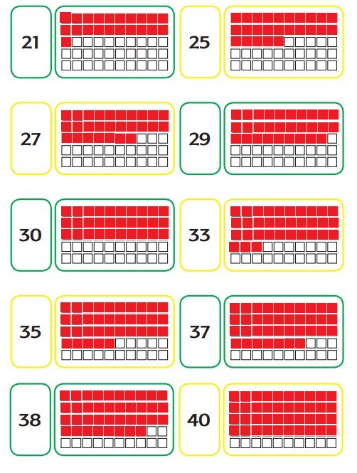 Edo Ingin Mewarnai Kertas dengan Warna Merah, Warnai Sebanyak Bilangan yang Tertulis! Kunci Jawaban Tema 5 Kelas 1 Halaman 18