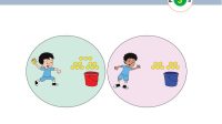 Bagaimanakah Cara Menghitung Semua Bola di dalam Ember Biru dan Merah? Kunci Jawaban Tema 5 Kelas 1 Halaman 162