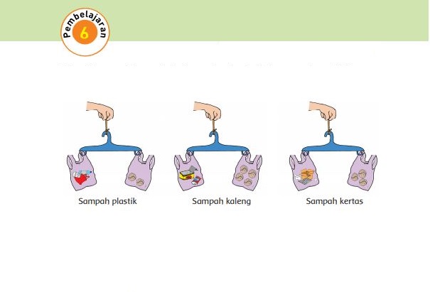 Kunci Jawaban Tema 6 Kelas 1 Halaman 109 dan 111, Subtema 3 Pembelajaran 6