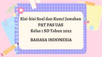 Kisi-Kisi Soal dan Kunci Jawaban PAT PAS UAS Bahasa Indonesia Kelas 1 SD Tahun 2022
