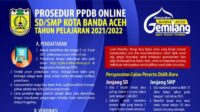 PPDB Kota Banda Aceh